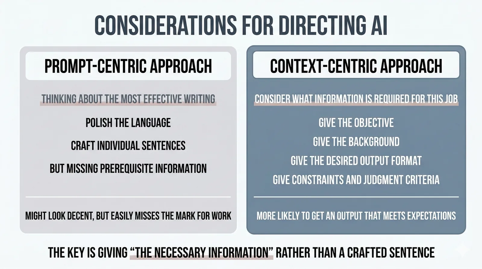 What matters is not crafting a clever sentence, but giving AI the information it needs to do the job
