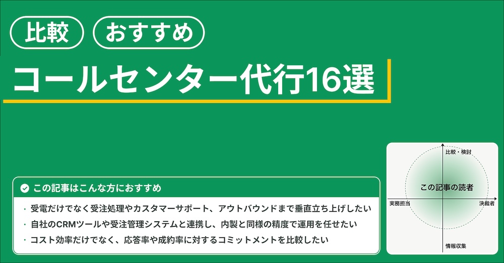 業務内容別！おすすめのコールセンター代行サービス比較6選
