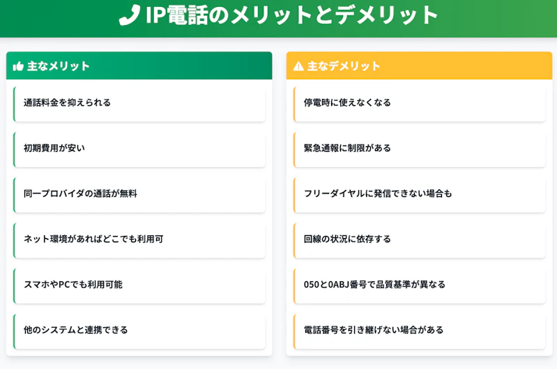 IP電話のメリットとデメリットをまとめた表