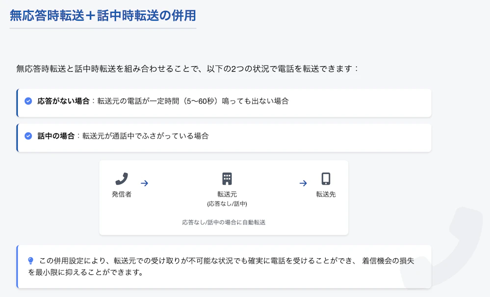 「無応答時転送＋話中時転送の併用」を説明する画像