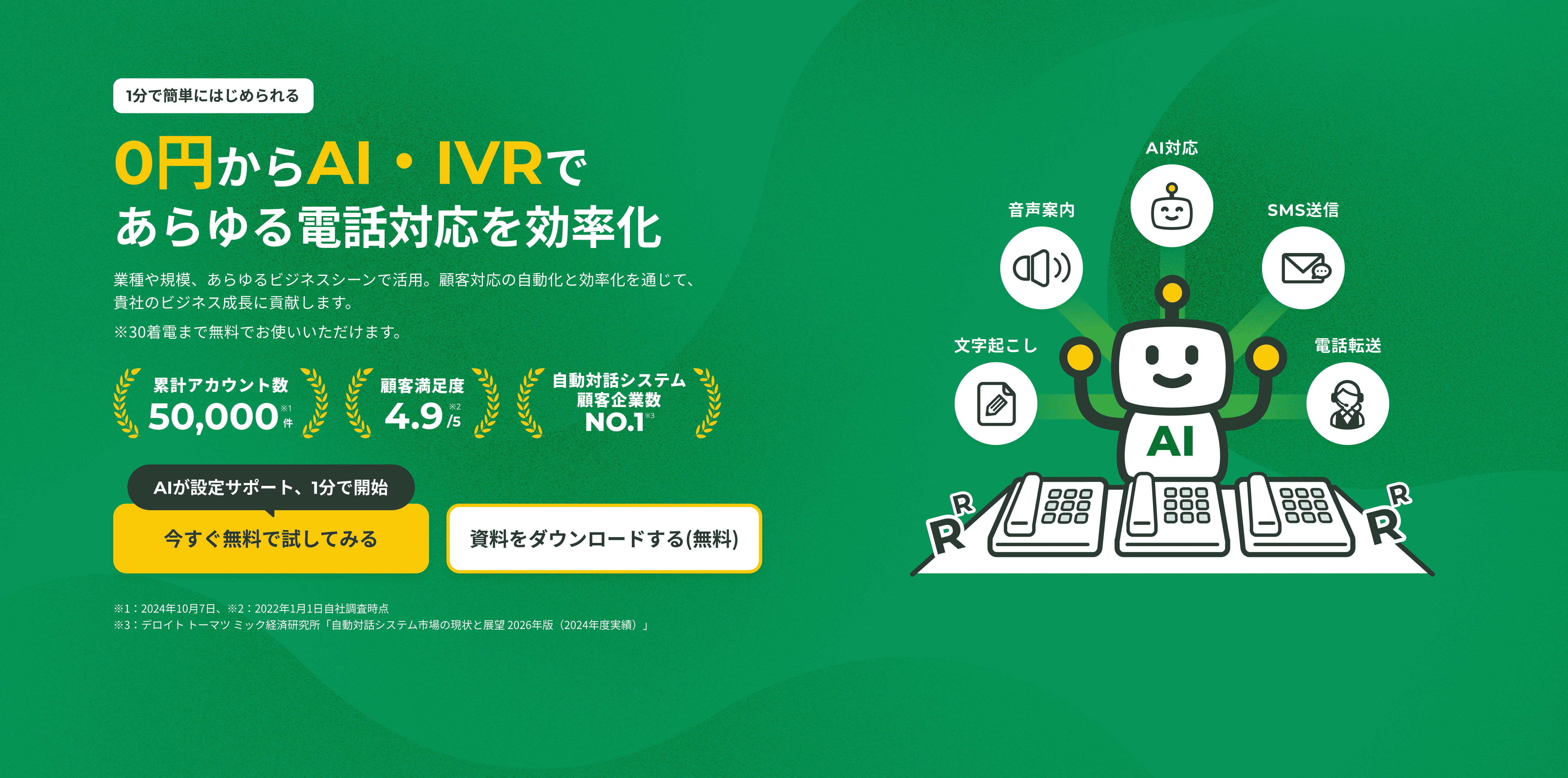 24時間対応のAI電話代行サービス | アイブリー