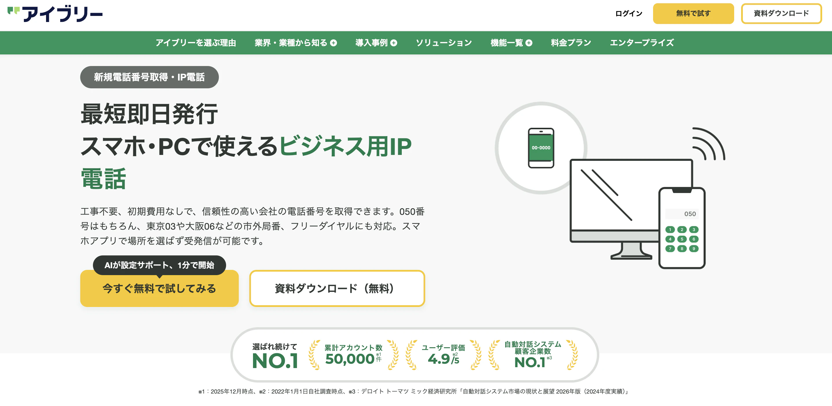 アイブリーの説明（スマホ・PCで使えるビジネス用IP電話）