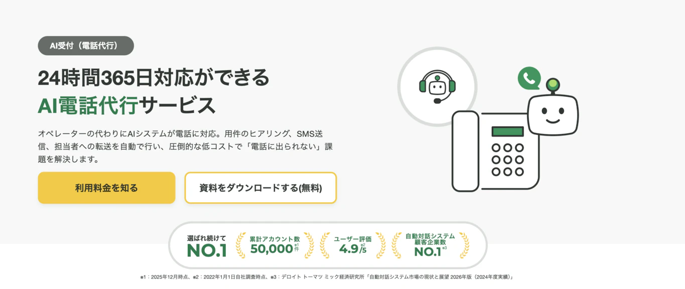 AI電話代行サービスの説明をする画像