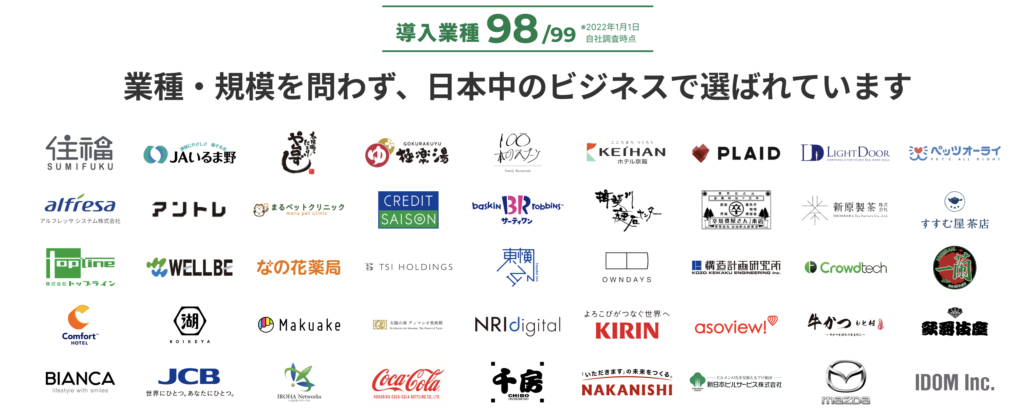 ほぼ全ての業種・業態でご利用いただけます