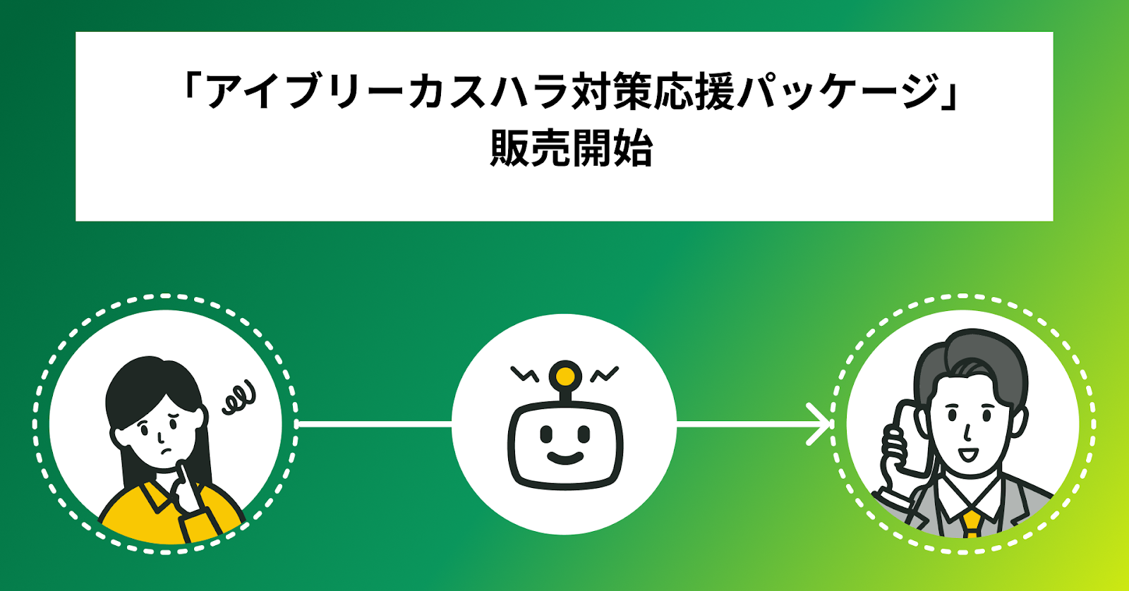 IVRyがAI機能を含む 「アイブリーカスハラ対策応援パッケージ」の提供を開始 〜AI電話代行サービスや録音・AI要約機能で本格カスタマーハラスメント対策〜