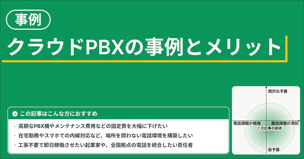 クラウドPBX導入事例10選！メリットや注意点などを業界別に解説