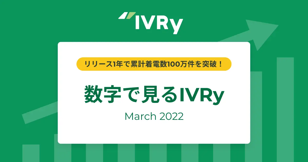 株式会社IVRy（本社：東京都台東区、代表取締役CEO：奥西 亮賀、以下「当社」）は、当社が提供する電話自動応答サービス「IVRy（アイブリー）」における、累計着電数100万件突破を記念し、インフォグラフィックス「数字で見るIVRy」（https://ivry.jp/infographics/2022/）を公開いたしました。