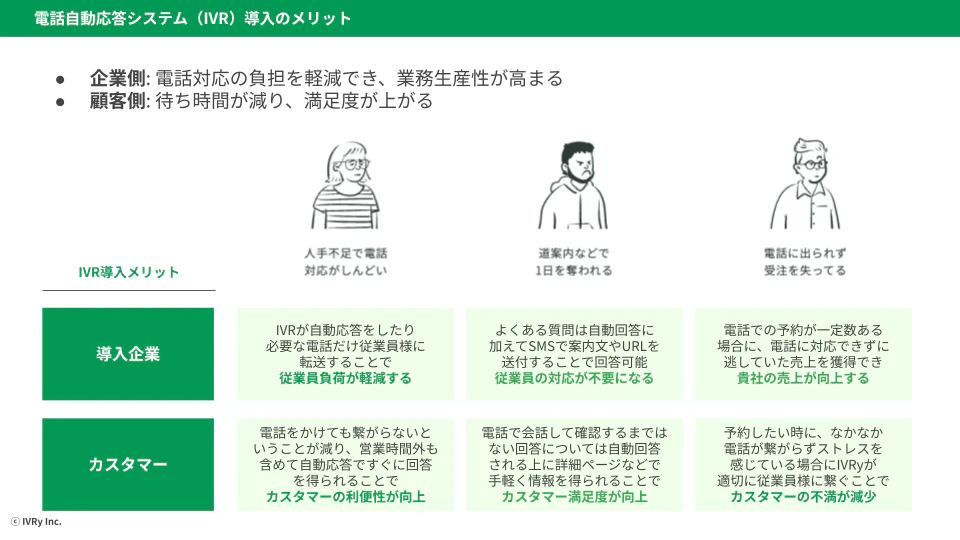 電話自動応答システムを導入することによるメリットの解説