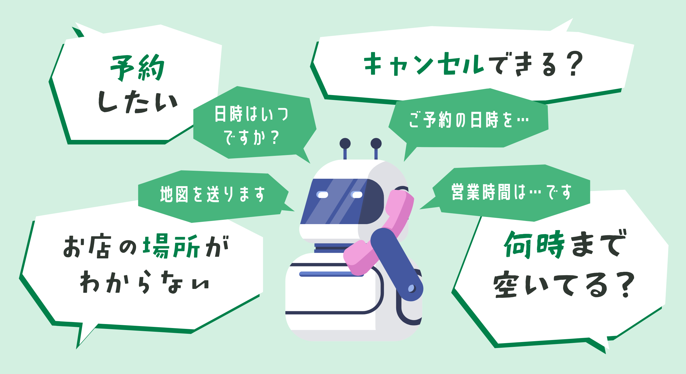 『AIが電話に出てくれる』AI電話番とは？