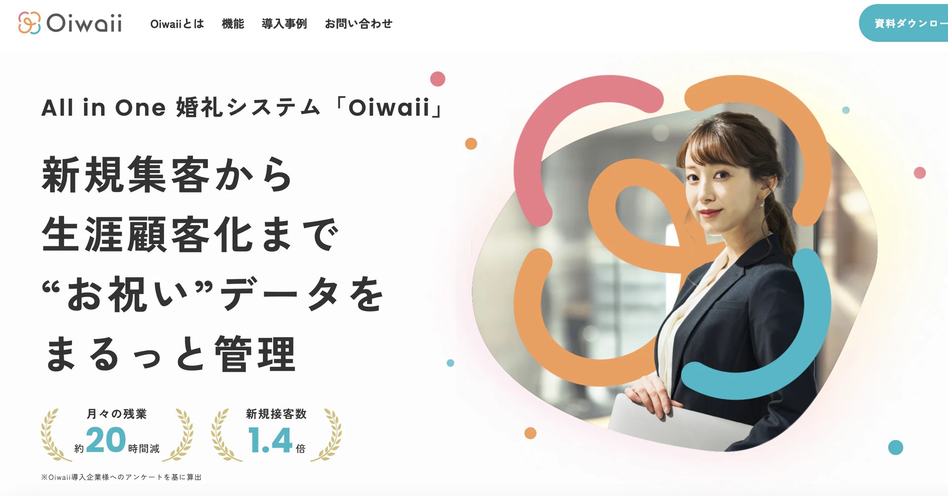 Oiwaii（オイワイー）