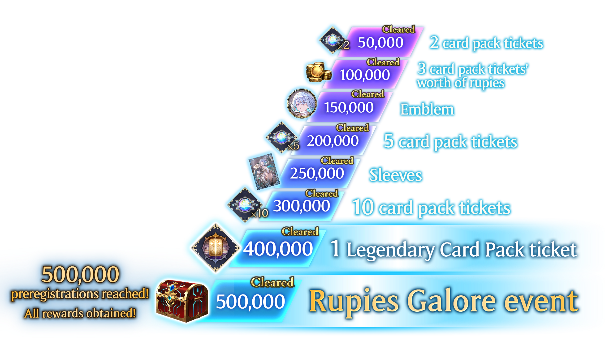 Shadowverse: Worlds Beyond Milestone Rewards
