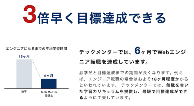 3倍早く目標達成できるカリキュラム