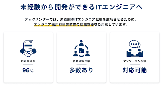内定獲得率96%の転職支援