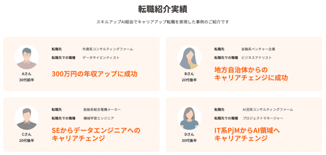 卒業生のキャリアアップ転職実績