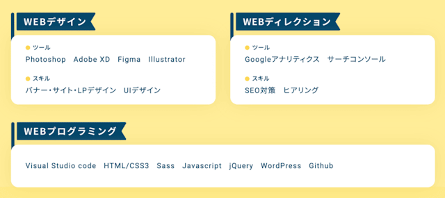 WEB食いスクールで身につくスキル
