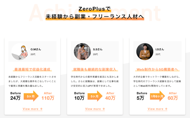 未経験からフリーランスデビューした卒業生の事例