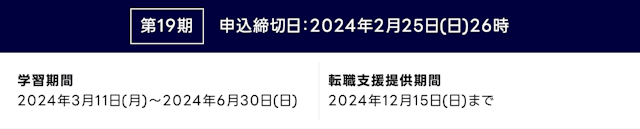 挿入画像 学習期間の例