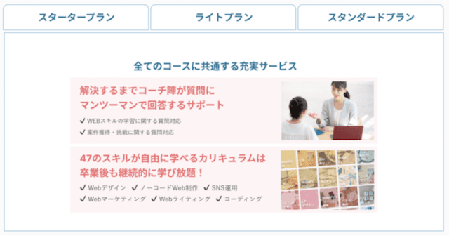 卒業後サポートプラン