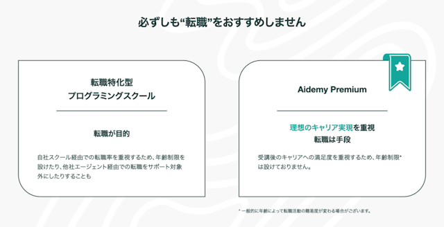 受講生の希望のキャリアに合わせたキャリアサポート