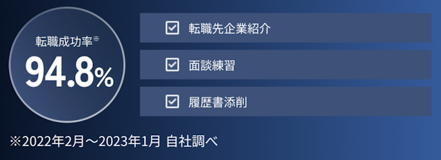 転職支援サポート制度