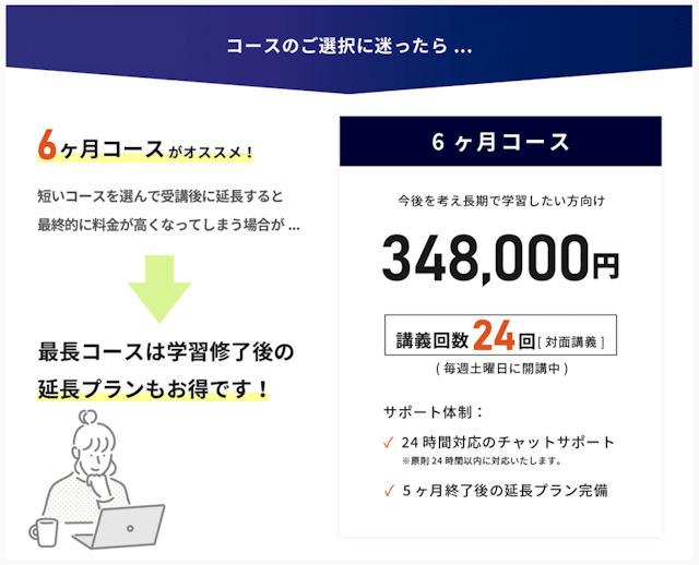 コース選びに迷ったら6ヶ月コースがおすすめ