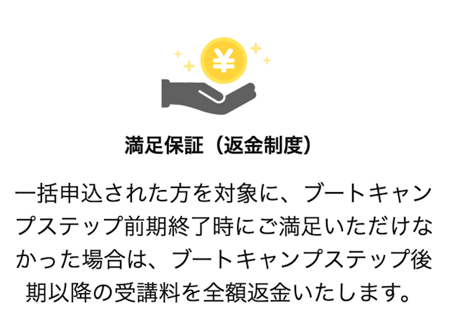満足保証について