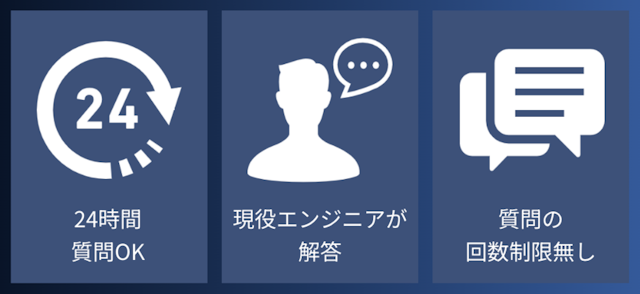 講師への質問制限なし
