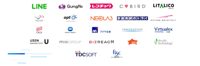 教材を研修に使用した企業例