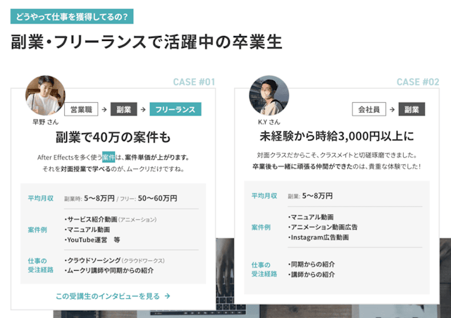 副業・フリーランスで活躍中の卒業生
