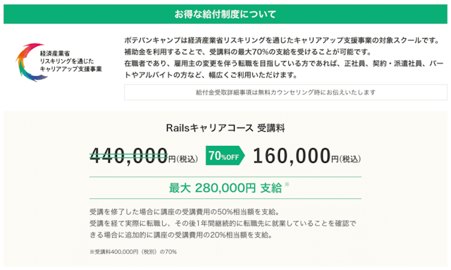 リスキリングを通じたキャリアアップ支援事業