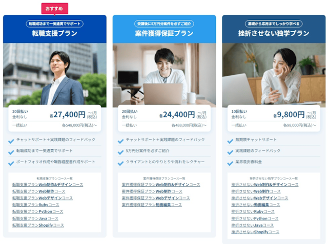 忍者CODE３つのプラン
