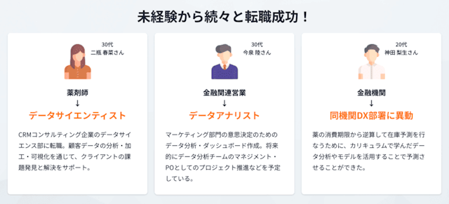 未経験から転職成功した卒業生の事例