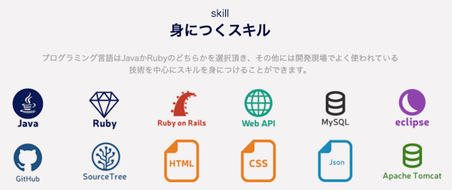 身につくスキル・プログラミング言語