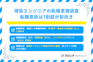 現役エンジニアの転職意識調査アンケート