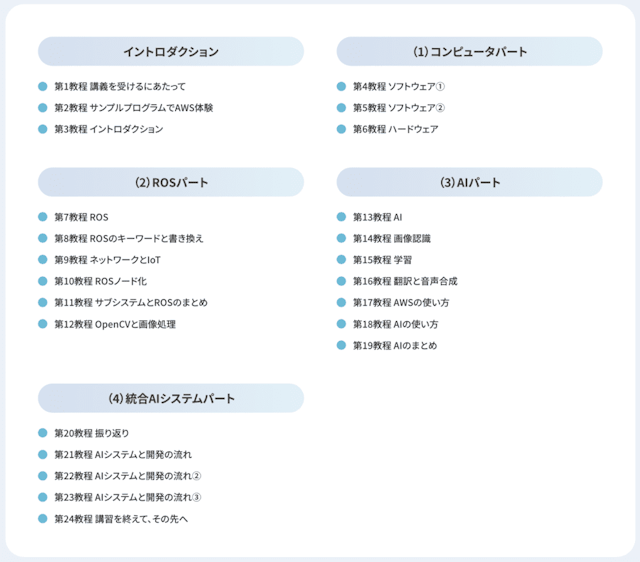 AI入門講座の受講カリキュラム
