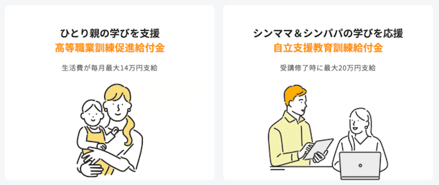 ひとり親向けの給付金制度