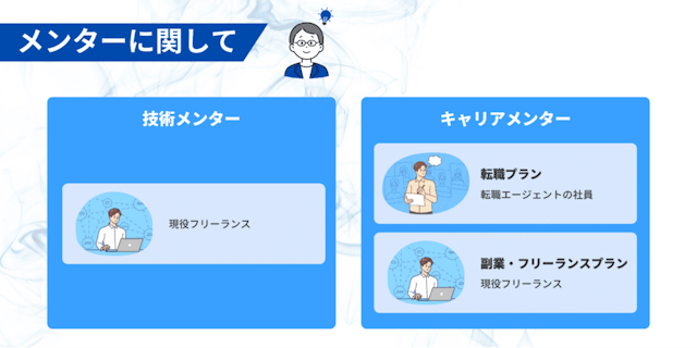 NINJA CODE(忍者CODE)メンターに関して