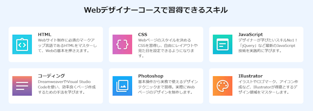 インターネット・アカデミー Webデザイナーコース