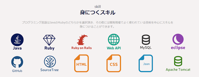 GEEK JOB 学習内容