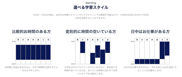 自由に選べる学習スタイル