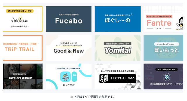 ハッカソンの様子