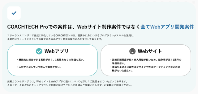 COACHTECH Proで受注できる案件