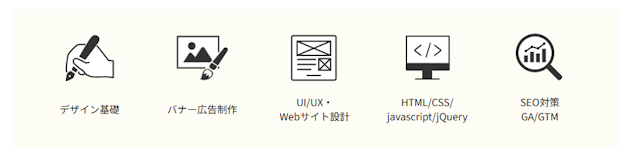 DMM WEBCAMP