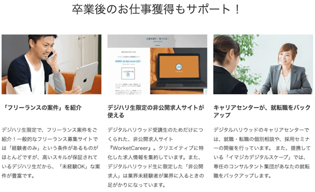 お仕事獲得サポート