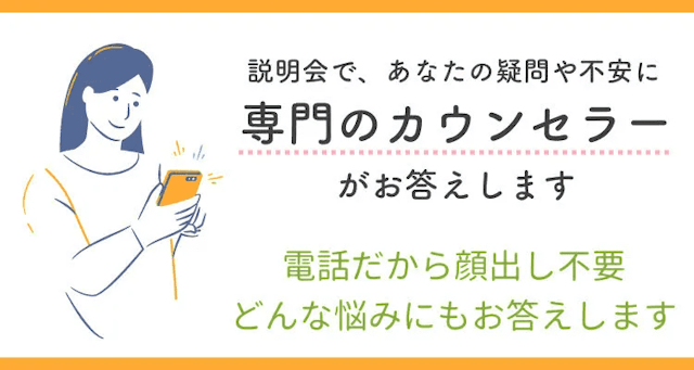 電話説明会