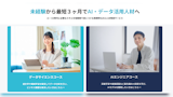 MITRAtech