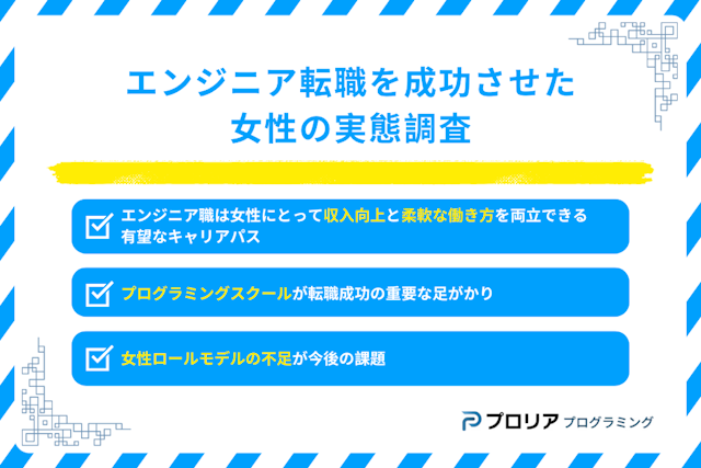 エンジニア転職を成功させた女性の実態調査!8割が収入アップを実感