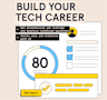 Codecademy