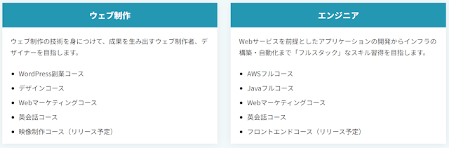 受け放題コース利用例