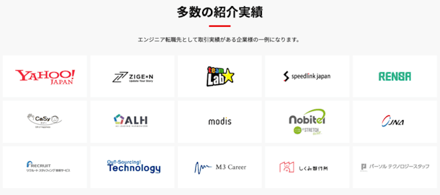 職紹介企業一覧